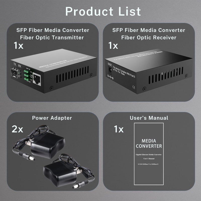 FTTPVIPS 2 Pack Gigabit Ethernet Fiber Media Converter, Open SFP Slot, RJ45 to 1000Base-SX for 10/100/1000Mbps, Supports Gigabit SFP Modules Up to 120KM, Plug and Play, Auto-Negotiation, UL Certified - Image 2
